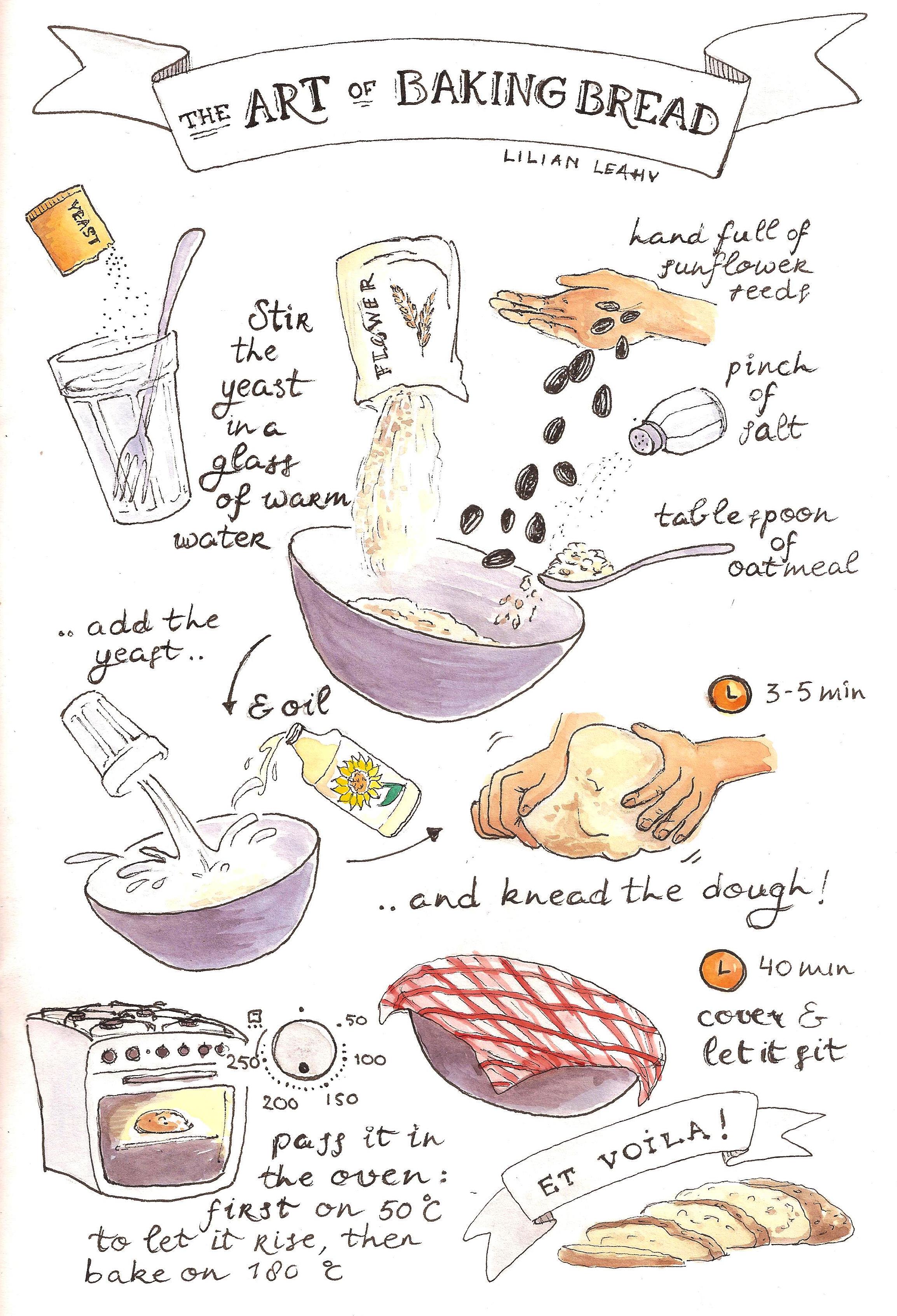 art of baking bread recipe illustrated drawn handdrawn lilian leahy
