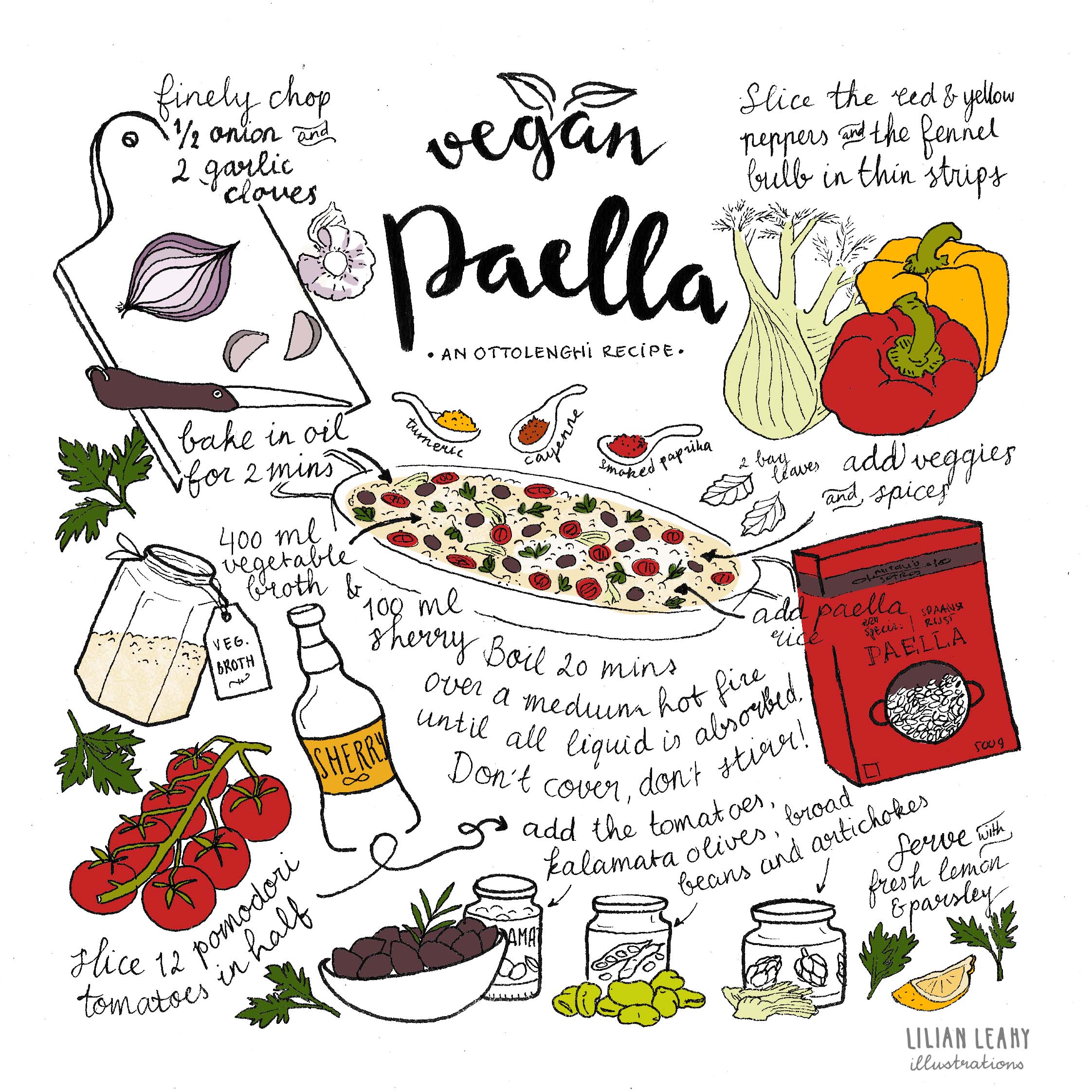 Illustrated vegan recipes – Lilian Leahy Illustrations